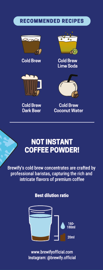 Cold Brew Coffee Liquid Concentrate (Fruity Blend) - Box of 15