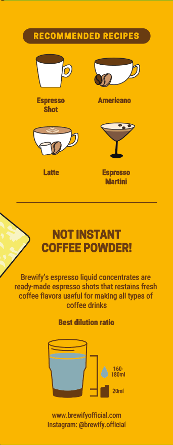 Espresso Coffee Liquid Concentrate (Nutty Blend) - Box of 15